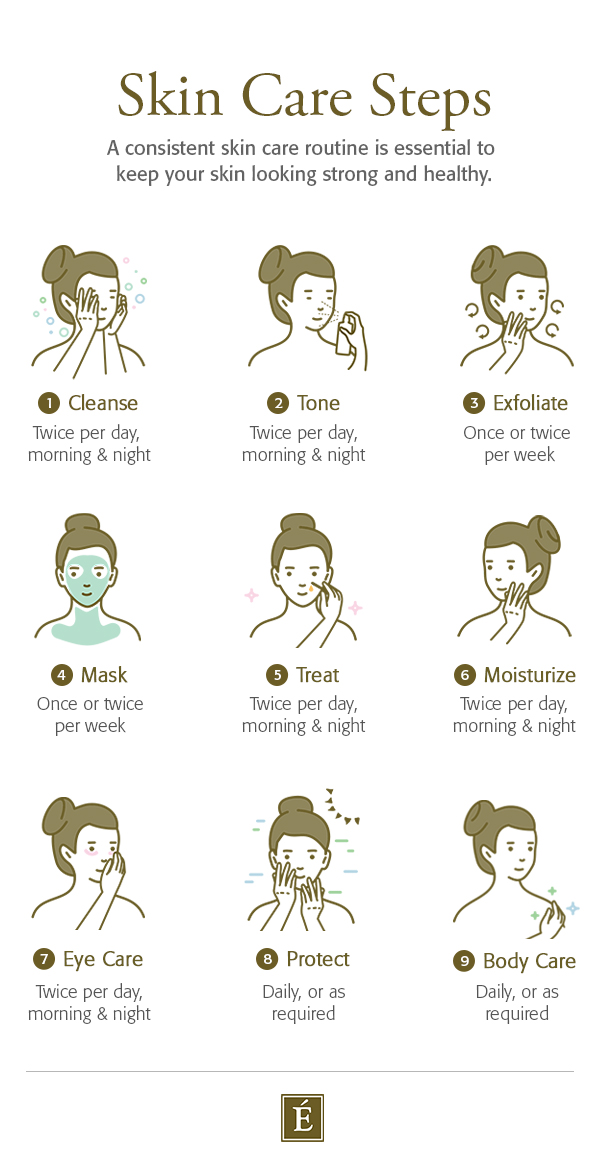 Skin Care Tips For Menopausal Women - How To Take Good Your Skin